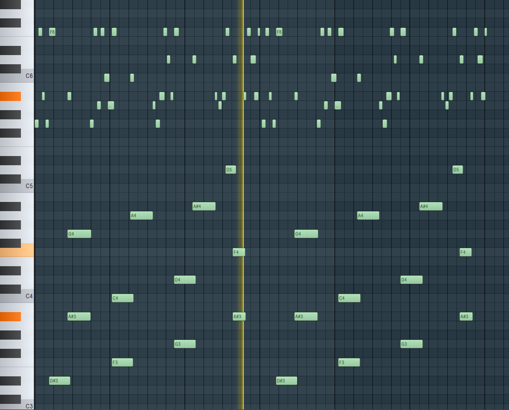 Piano roll visualization of Base Transformer output showing rhythmic inconsistencies